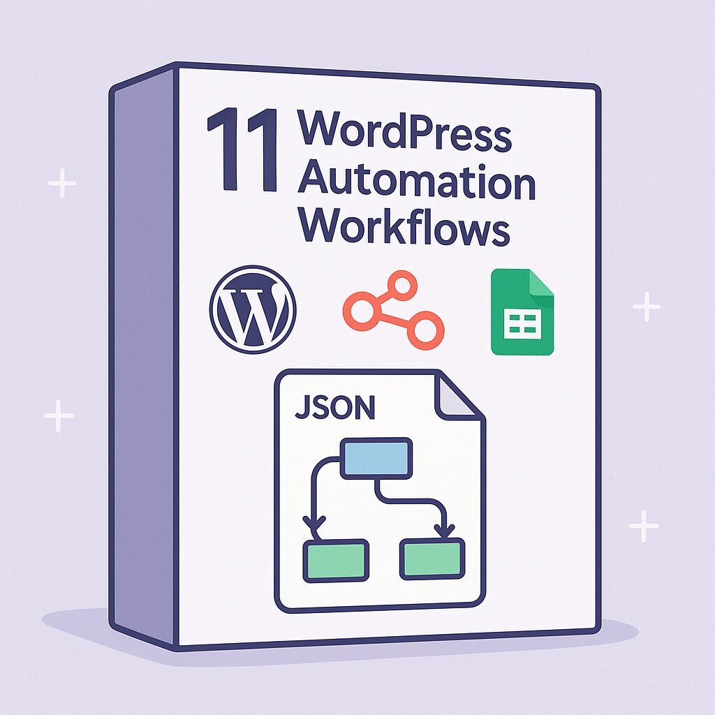 Illustrated product box showcasing "11 WordPress Automation Workflows" designed for automating blog publishing, content updates, and social sharing using n8n, WordPress, and Google Sheets integration Ideal for bloggers, marketers, and content creators